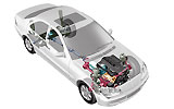 Sistema de tracci&oacute;n total 4Matic