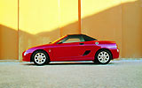 MG TF 115