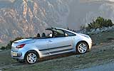 Mitsubishi Colt CZC 