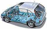 Radiograf&iacute;a del Nissan Almera Tino