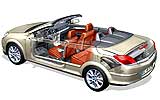 Opel Astra Twin Top 