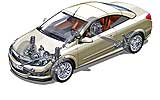 Opel Astra Twin Top 