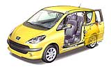Peugeot 1007