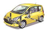 Peugeot 1007