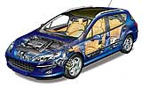 Peugeot 407 SW 2.2 HDi 170 FAP