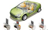 elementos de seguridad pasiva del Peugeot 206 CC
