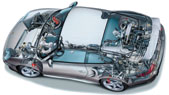 Radiograf&iacute;a del 911 Turbo