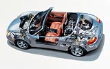 Radiograf&iacute;a del Porsche Boxster