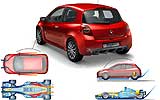 Renault Clio RS 2006