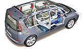 Renault Espace 2006