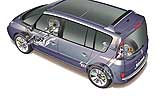 Renault Espace 2006
