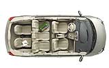 Renault Sc�nic 2007