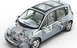 Renault Sc�nic 2007