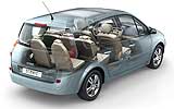 Renault Sc�nic 2007