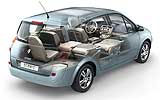 Renault Sc�nic 2007
