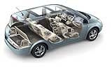 Renault Sc�nic 2007