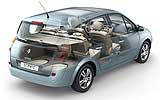 Renault Sc�nic 2007