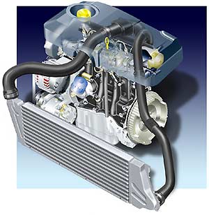 Motor 1.5 dCi de 80 CV