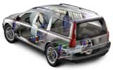 Radiograf&iacute;a Volvo V70