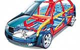 Refuerzos de la carrocer&iacute;a del Fabia