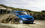 SsangYong Actyon 2007