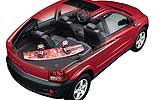 SsangYong Actyon 2007