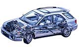 Radiograf&iacute;a del Impreza 2.0 WRX S. Wagon