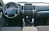 Toyota Land Cruiser KX y KXR 