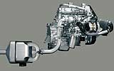 Motor D-4D con D-CAT