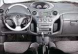 Salpicadero del Yaris Toyota Sport