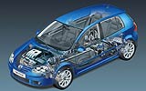 Volkswagen Golf 4-Motion