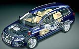 Volkswagen Passat Variant. 2005