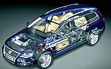 Volkswagen Passat Variant. 2005