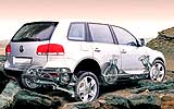 Volkswagen Touareg 2006
