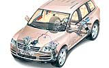 Volkswagen Touareg 2006