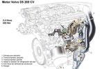 Volvo S80. Modelo 2006. Imagen. T�cnica. Motor D5 205 CV.