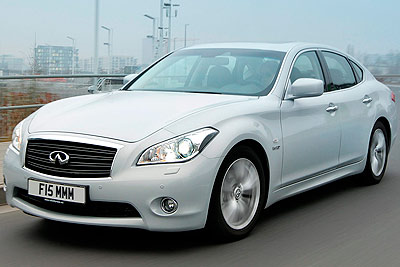 Infiniti M 35h / Q70 35h - Información general