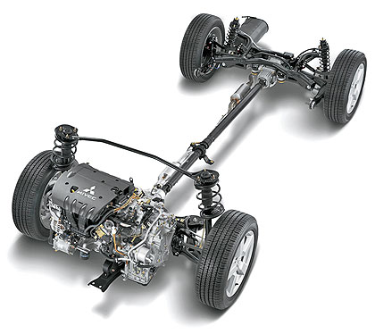 Mitsubishi Outlander (2007)