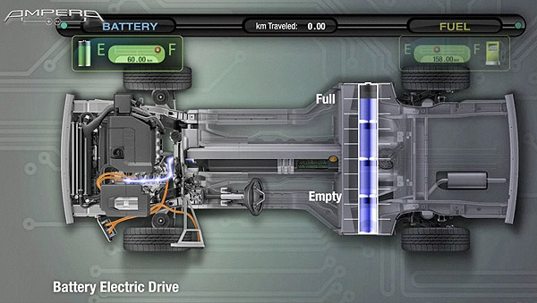 Foto de - opel ampera-prototipo