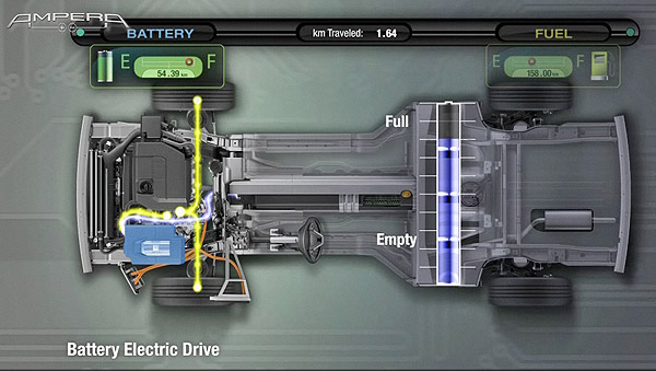 Foto de - opel ampera-prototipo