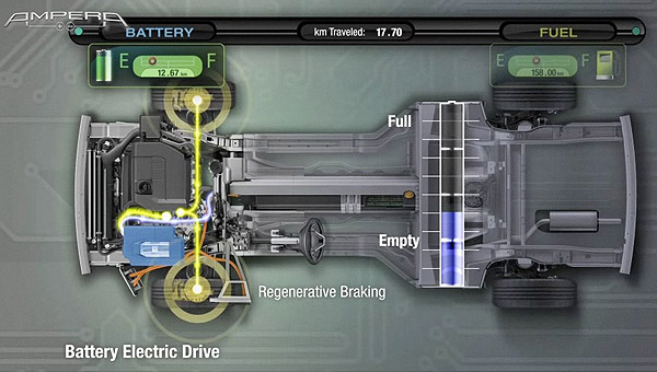 Foto de - opel ampera-prototipo