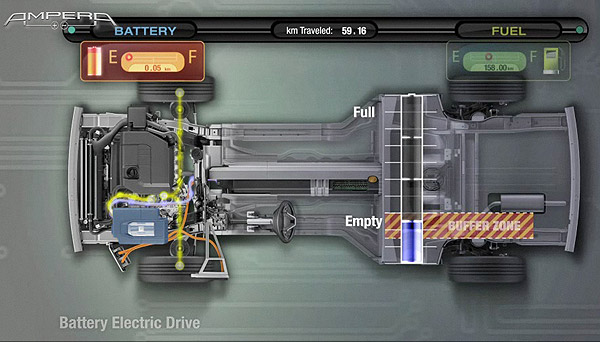 Foto de - opel ampera-prototipo