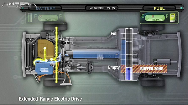 Foto de - opel ampera-prototipo