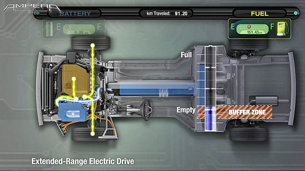 Foto de - opel ampera-prototipo