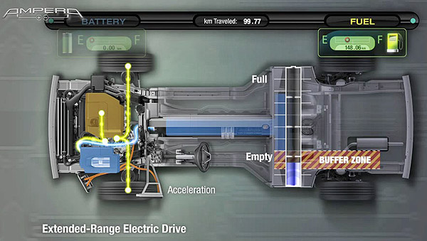 Foto de - opel ampera-prototipo