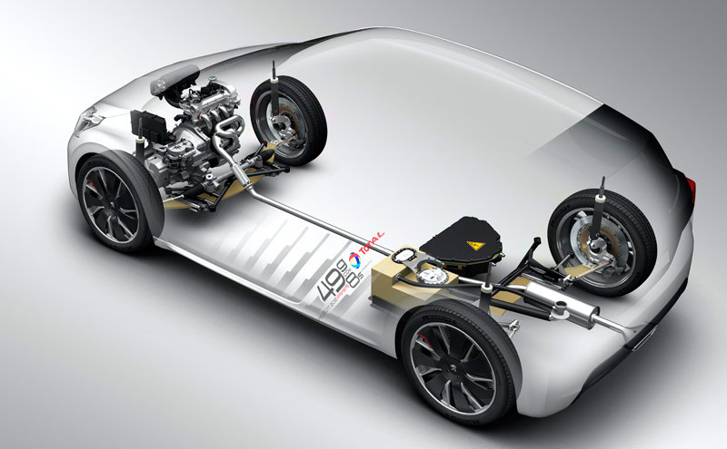 https://www.km77.com/fotos/Peugeot/208_HYbrid_FE_prototipo_2013/index.html Foto de - peugeot 208-hybrid-fe-prototipo
