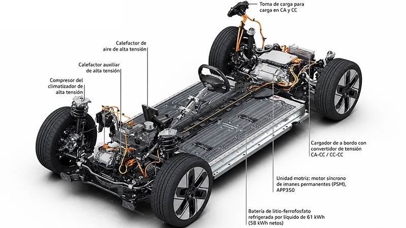 Foto de - audi a2-e-tron 2027