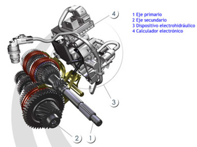 Foto de - citroen c4 2008