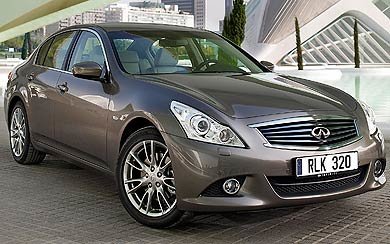 Foto Infiniti G37 GT (2010-2010)