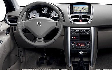 Peugeot 207 CC 2012: precio, imágenes y ficha técnica